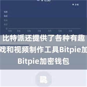 比特派还提供了各种有趣的小游戏和视频制作工具Bitpie加密钱包