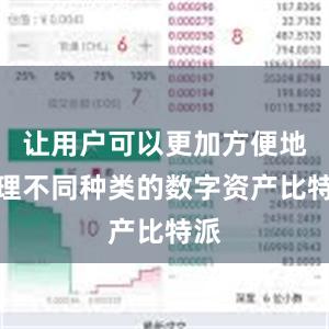 让用户可以更加方便地管理不同种类的数字资产比特派