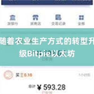 随着农业生产方式的转型升级Bitpie以太坊