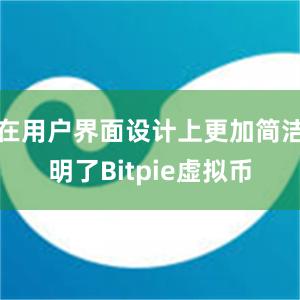 在用户界面设计上更加简洁明了Bitpie虚拟币