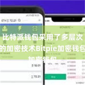 比特派钱包采用了多层次的加密技术Bitpie加密钱包