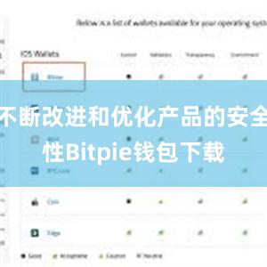 不断改进和优化产品的安全性Bitpie钱包下载