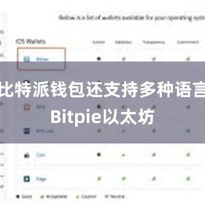 比特派钱包还支持多种语言Bitpie以太坊