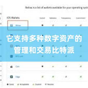 它支持多种数字资产的管理和交易比特派